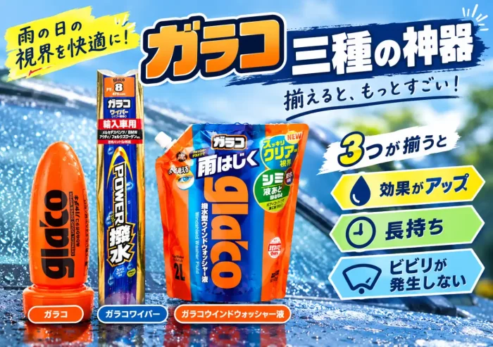 ガラコ三種の神器/輸入車フロントガラス/ビビリ対策/ガガガ/引っかかる/撥水