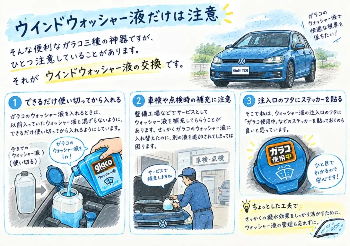 ガラコ三種の神器/輸入車フロントガラス/ビビリ対策/ガガガ/引っかかる/撥水
